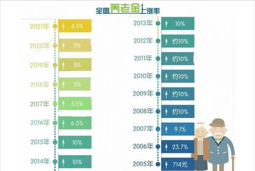 分期乐消费额度不涨？真相背后的那些事儿