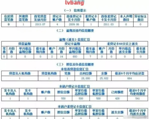 开房记录查询真相，网址、费用与法律风险全解析