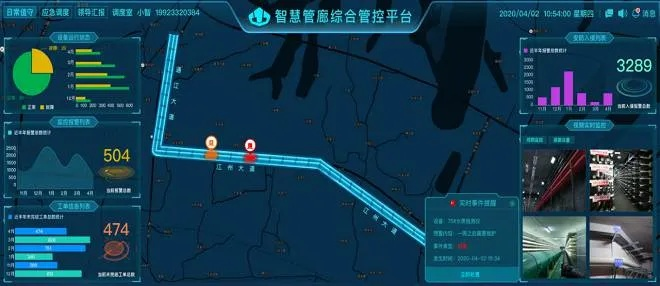 智慧管廊监控大数据，万盛如何用科技守护城市脉络？