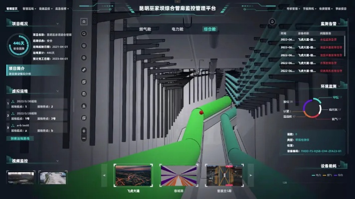 智慧管廊监控大数据，万盛如何用科技守护城市脉络？