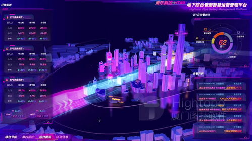 智慧管廊3D可视化，让地下空间管理更智能的三大核心与实战案例
