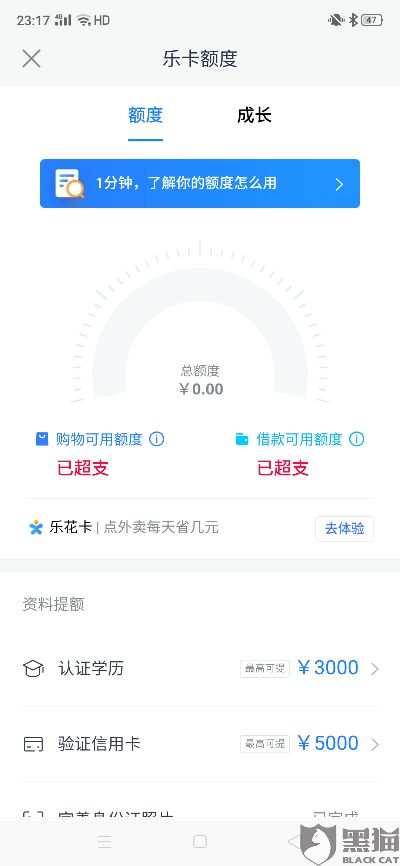 分期乐消费额度兑现，为何额度会被降低？