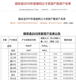 关于查开房身份证的探讨，合法查询与隐私保护的平衡