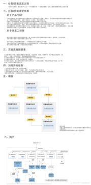新手必看！手把手教你从0到1打造爆款网站广告（附实战案例+避坑指南）