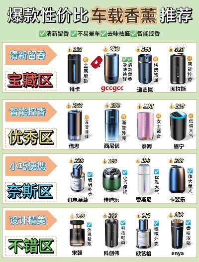 好博五金手链价格全解析，性价比之王到底值不值？