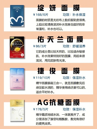 男士清洁免洗面膜选购指南，5大品牌实测+避坑技巧