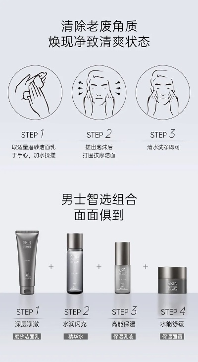男士清洁免洗面膜选购指南，5大品牌实测+避坑技巧