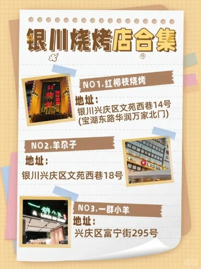 银川首家加盟店品牌大盘点