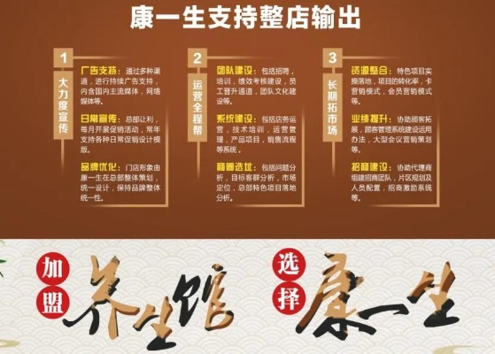 健康养生馆加盟品牌推荐