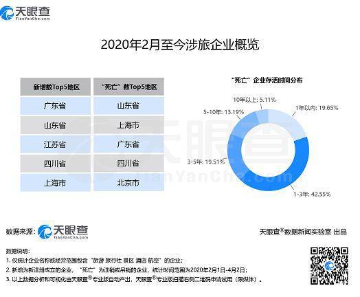 如何合法获取QQ聊天记录？揭秘三种途径与风险警示