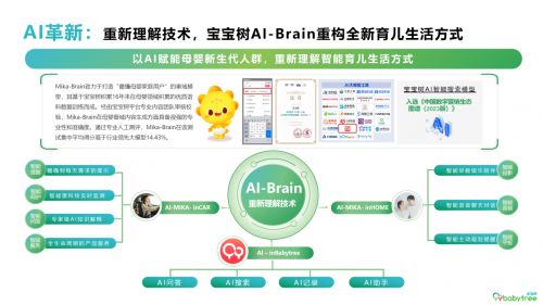 母婴品牌云，一站式育儿解决方案