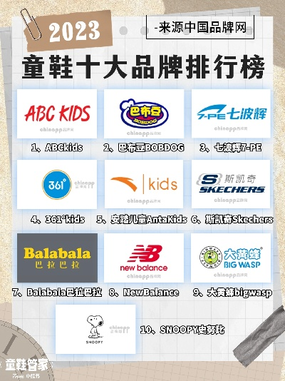 热门加盟品牌推荐，童装童鞋加盟品牌大盘点