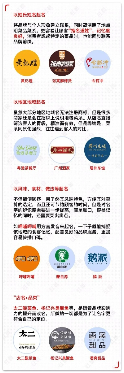 广式包店加盟热门品牌大盘点