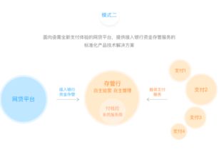 分期乐提现攻略，轻松解决资金问题