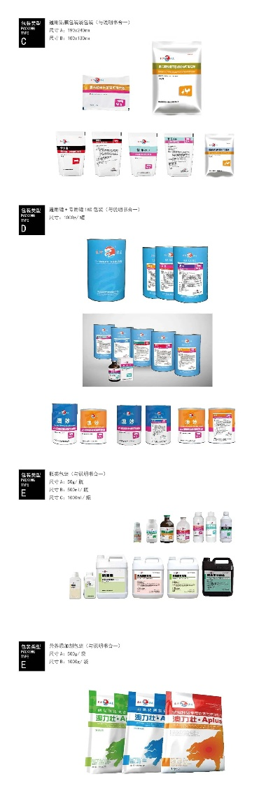医药品牌策划设计公司—打造卓越医药品牌形象