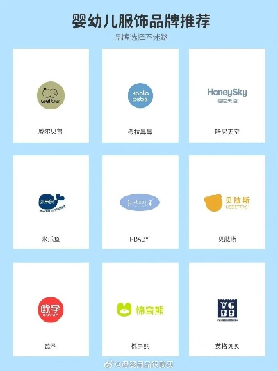 母婴育儿品牌全攻略