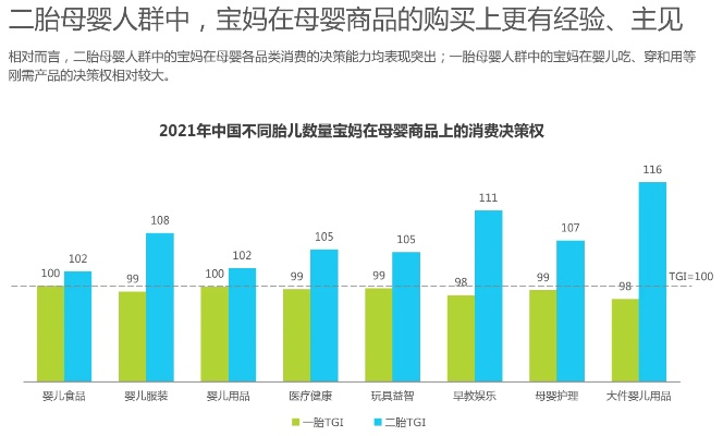 母婴品牌市场分析与策略建议