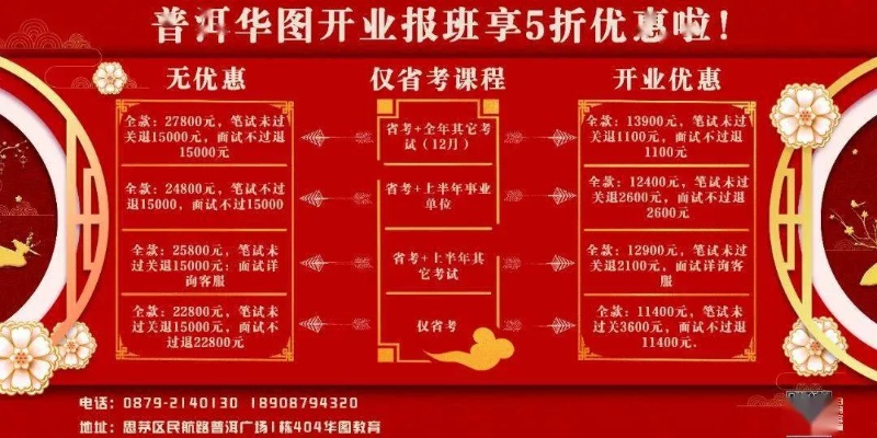 普洱本地早教加盟费概览