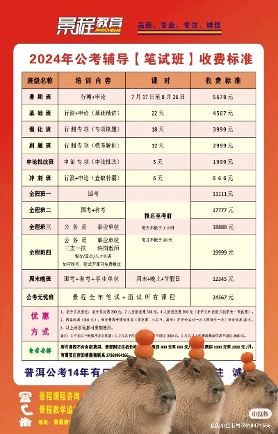 普洱本地早教加盟费概览