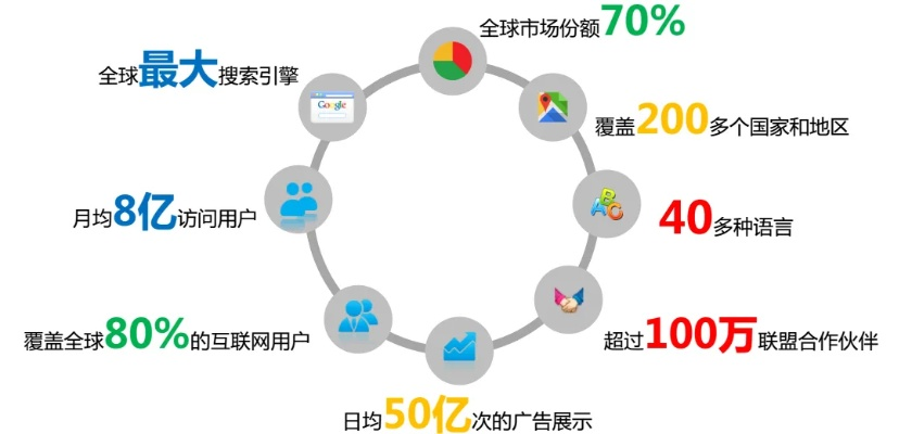 合肥广告投放网站全攻略，如何精准触达目标用户