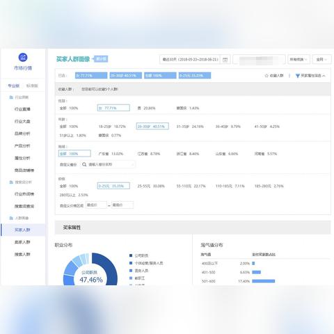 提升淘宝先用后付额度的实用攻略