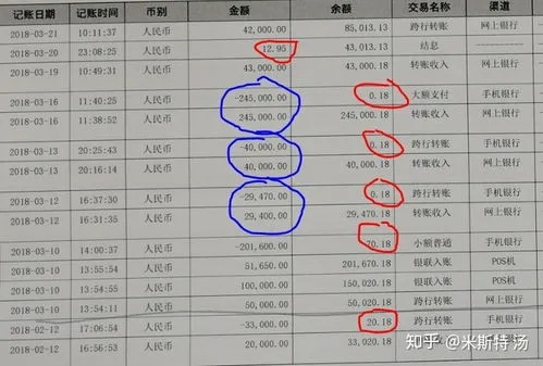 怎么把分期乐套出来金？详解步骤与案例
