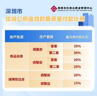 抖音月付额度如何套现？遇到额度降低怎么办？