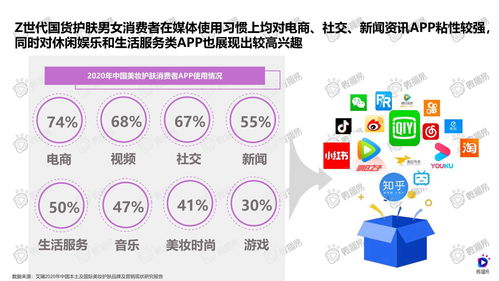 探索医药品牌在法语市场的发音与策略