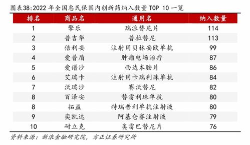探索医药品牌在法语市场的发音与策略