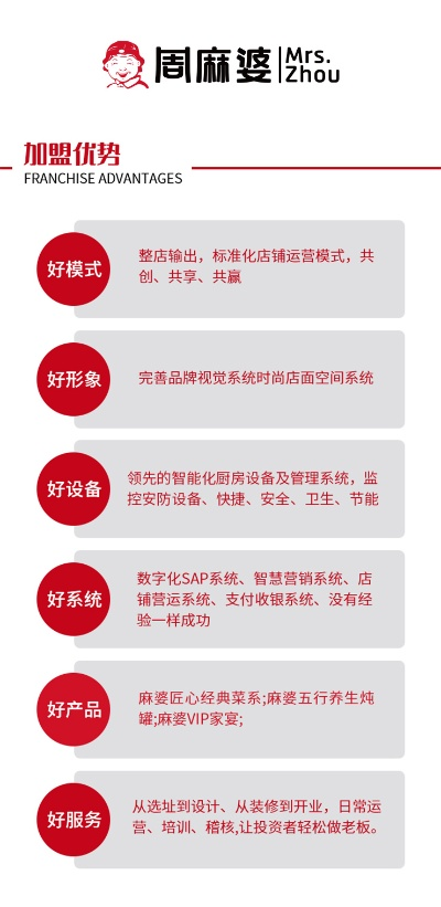 岳阳快餐加盟店品牌推荐