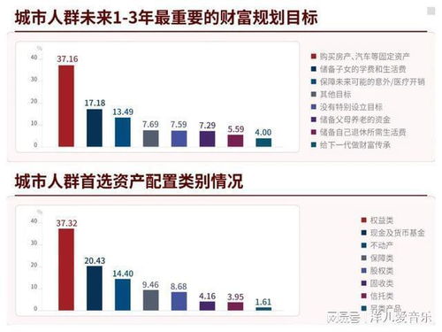 分期乐提现攻略，如何安全高效地使用分期乐进行资金流转？