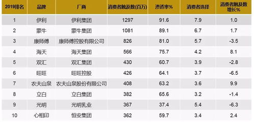 良平品牌茶叶全解析，旗下有哪些子品牌？怎么选才对味？