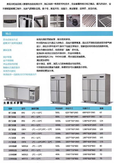 韩国商用冰箱品牌大比拼，你的商用厨房选对了吗？