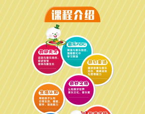 北森斯瑞早教加盟指南—开启您的教育创业之旅