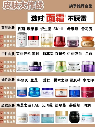 辽宁省面霜加盟品牌大全