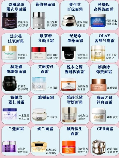 辽宁省面霜加盟品牌大全