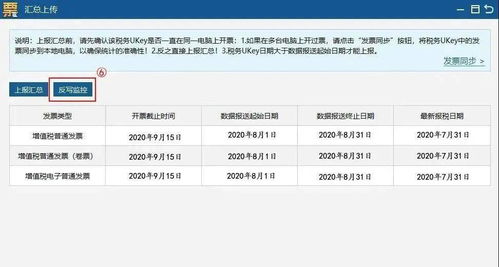 开房信息查询全攻略，注意事项、常见问题与实用技巧