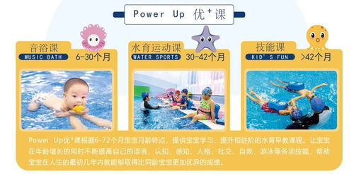 福州早教游泳加盟优选指南