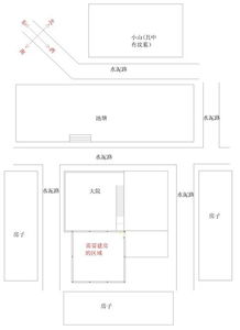 乡村住宅大门怎么选？这5大要点+实用技巧帮你避坑