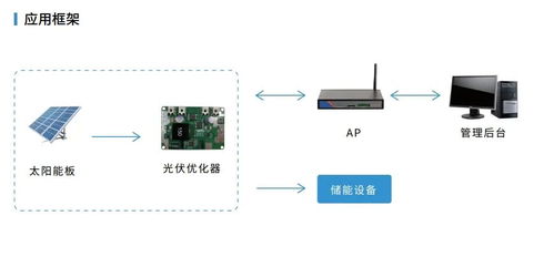 办公室物理服务器断连，常见原因、应对策略与实战案例
