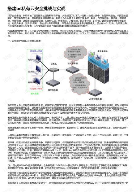 从零开始搭建物理服务器，我的私有云实践与避坑指南