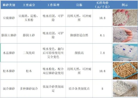 雪芙板材填充物十大品牌全解析，选对填充物，装修不踩坑！