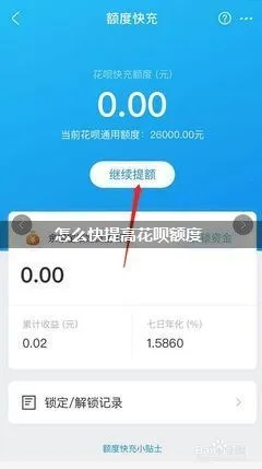 花呗额度提现攻略，花呗额度八万，如何轻松实现？