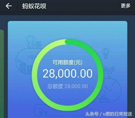 花呗额度提现攻略，花呗额度八万，如何轻松实现？