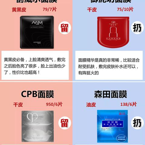 2023年超火的面膜品牌红黑榜！这10款让你素颜也发光