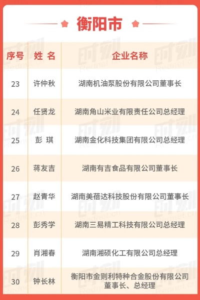 衡阳本土板材品牌全解析，老牌企业+新兴势力如何抢占市场