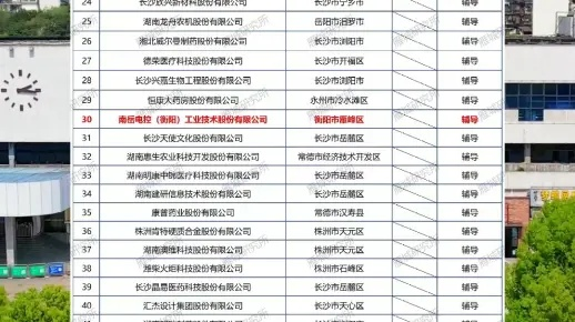 衡阳本土板材品牌全解析，老牌企业+新兴势力如何抢占市场