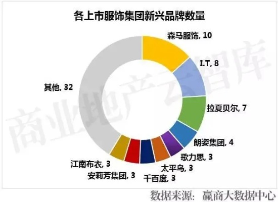 衡阳本土板材品牌全解析，老牌企业+新兴势力如何抢占市场