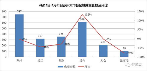 虹口区鸭绒被批发全攻略，价格、选购技巧与市场趋势