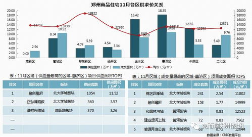 虹口区鸭绒被批发全攻略，价格、选购技巧与市场趋势